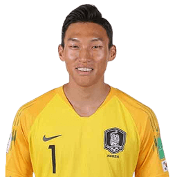 Kim Seung-gyu