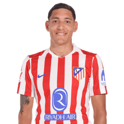 Nahuel Molina