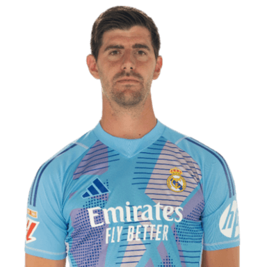 Thibaut Courtois