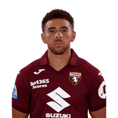 Che Adams