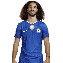 Marc Cucurella